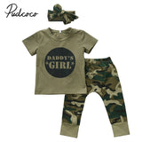 2019 Newborn Kids Baby Boys Girls Clothes Suits Infant Camo Short Sleeve T Shirt Tops Pants Outfit Set Summer Casual New Sale